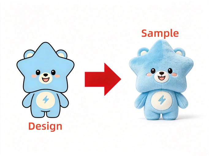 promotional character plush